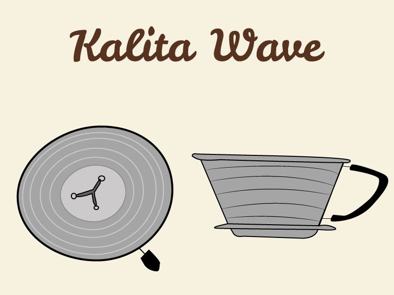 Kalita Wave Pour Over Coffee Maker