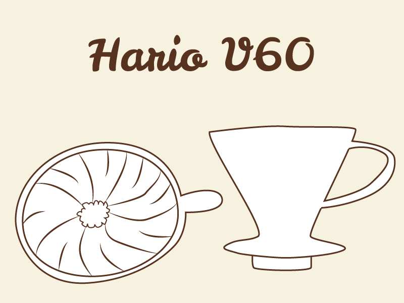 hario-v60 pour over coffee maker